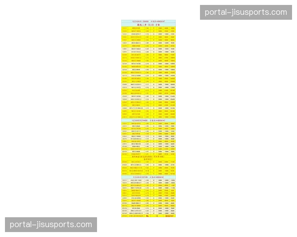 深度报道:对比分析西甲与英超在亚洲黄金时段的收视率与商业策略差异 深度报道:对比分析西甲与英超在亚洲黄金时段的收视率与商业策略差异